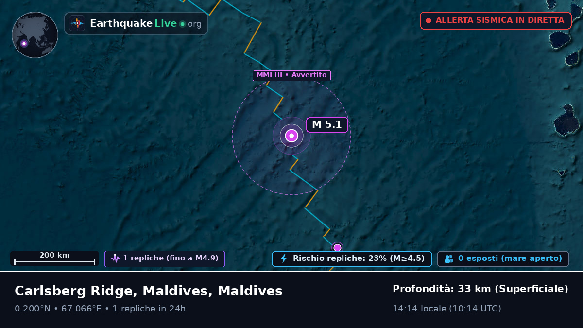 Oceano Indiano (Maldives)