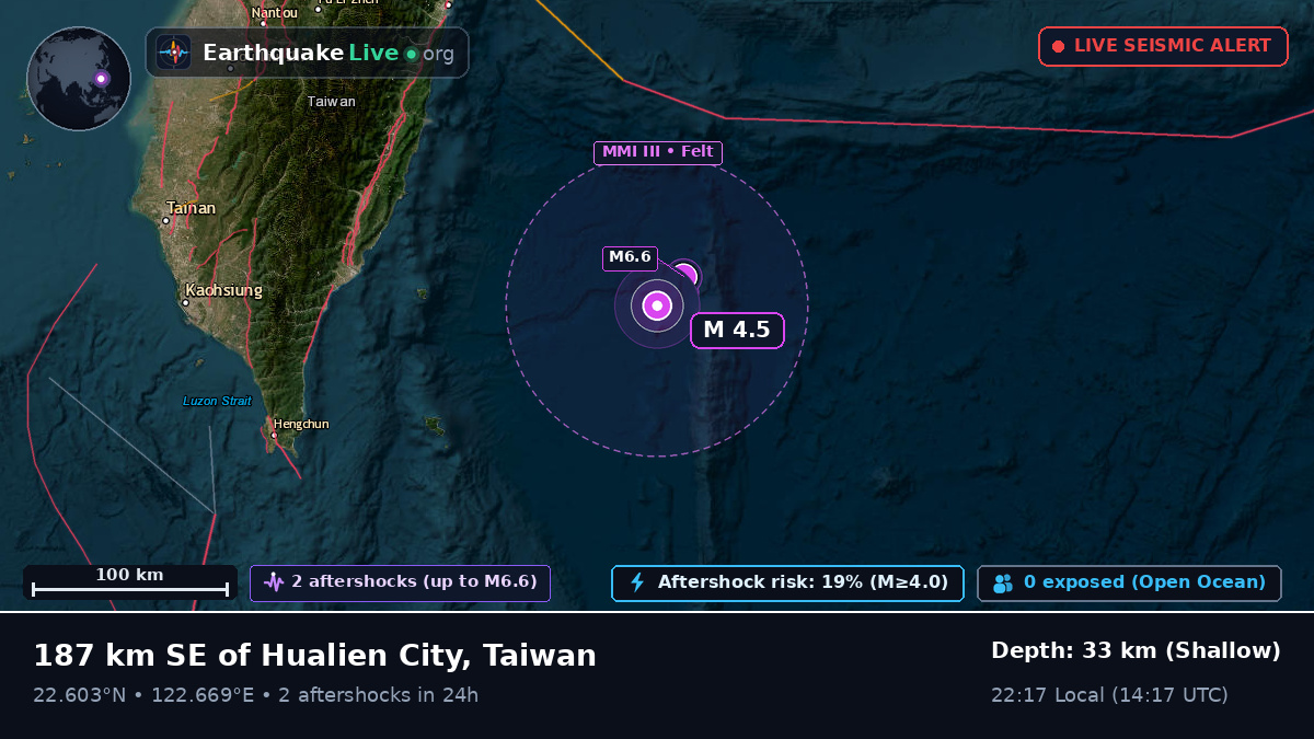 Philippine Sea (Taiwan)