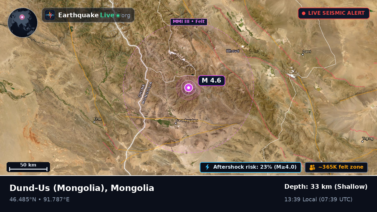 Hovd, Mongolia