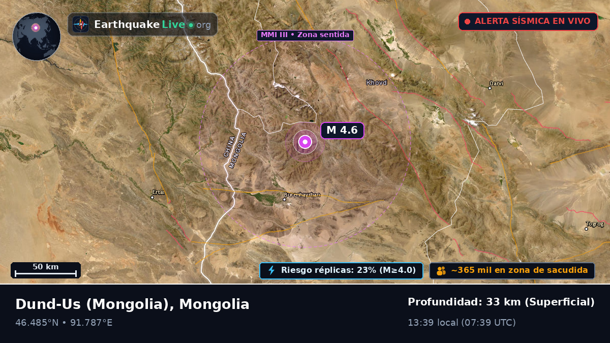 Hovd, Mongolia