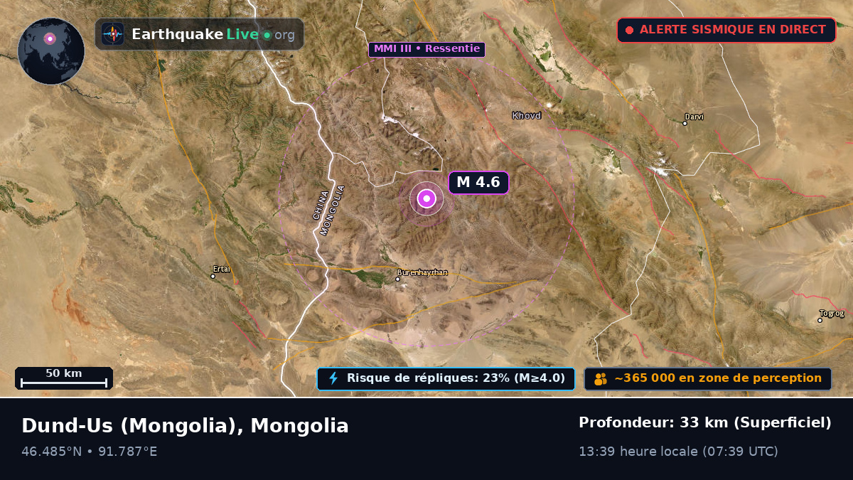Hovd, Mongolia