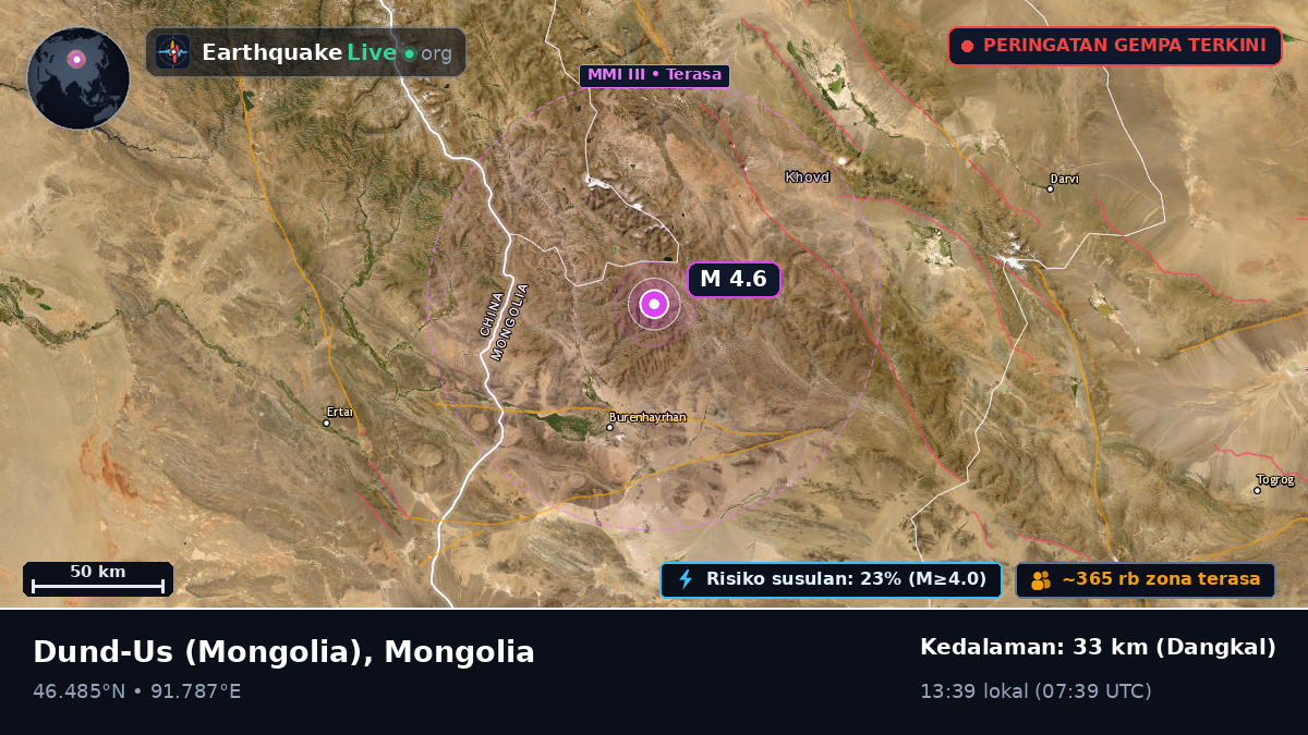 Hovd, Mongolia