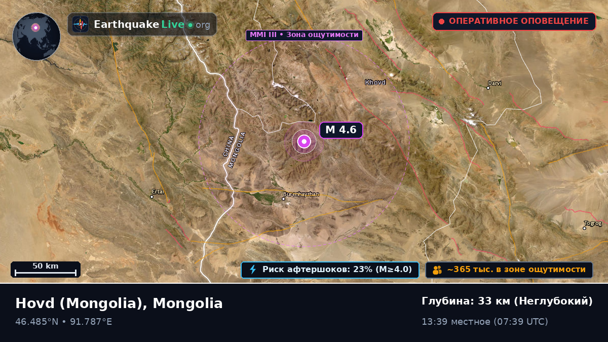 Hovd, Mongolia