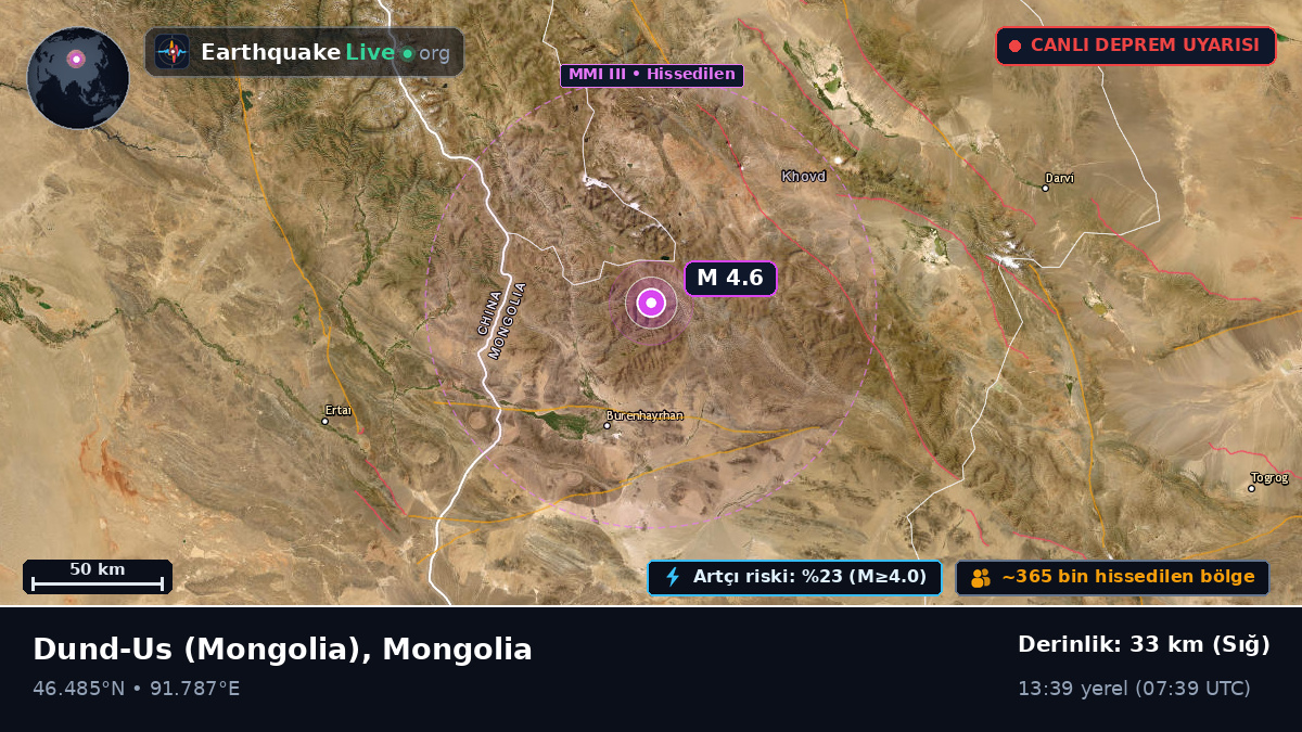 Hovd, Mongolia