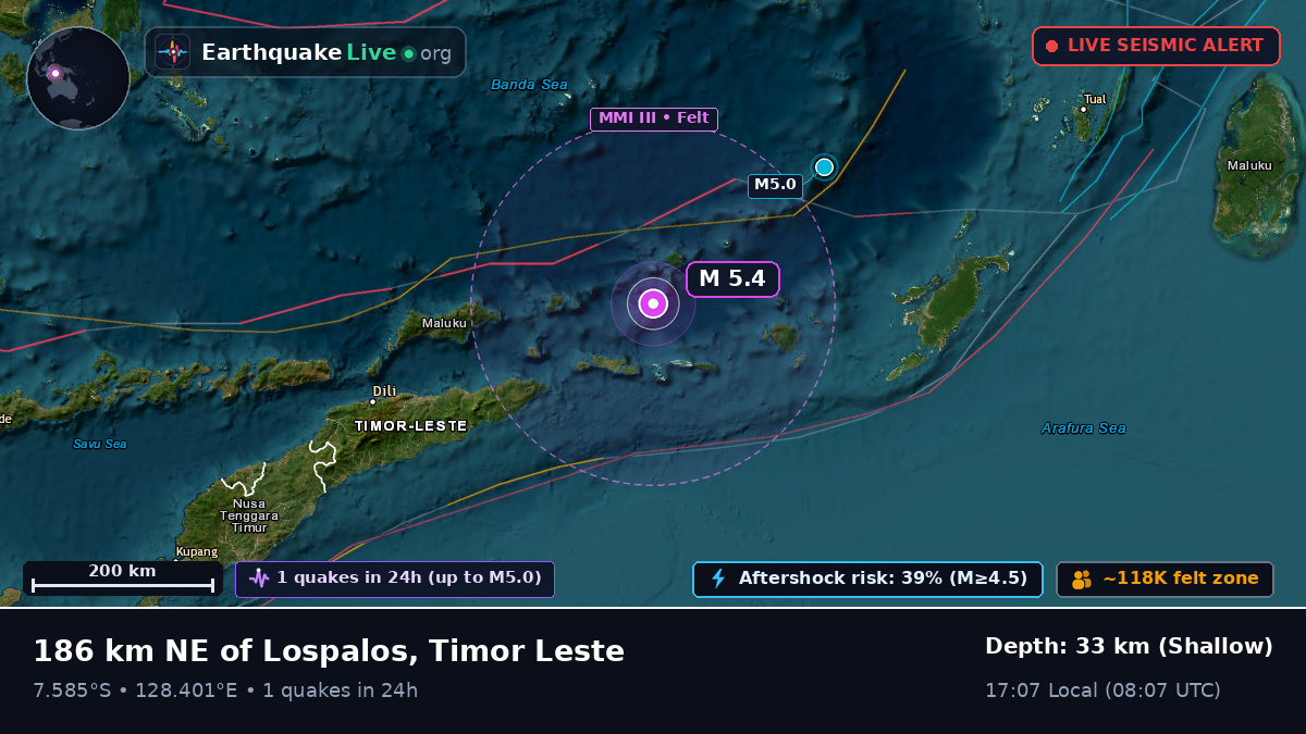 Banda Sea (East Timor)