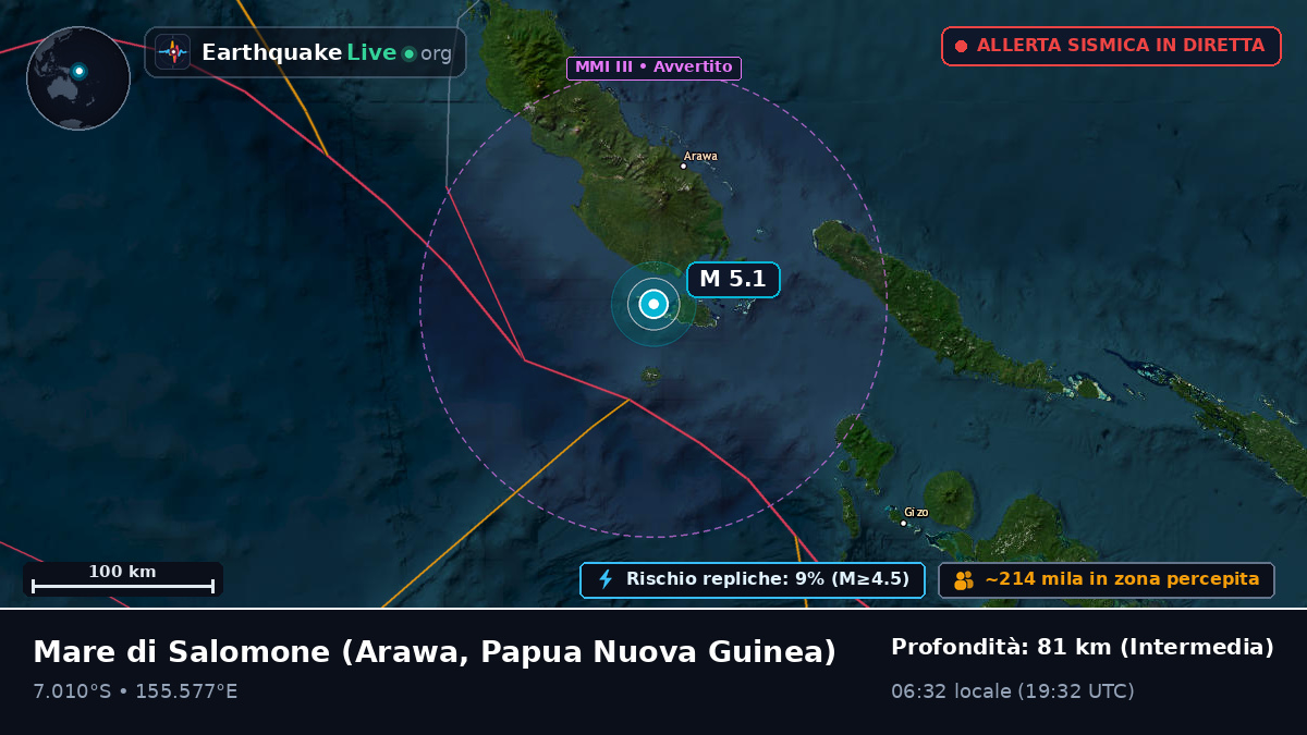 Mare di Salomone (Papua Nuova Guinea)
