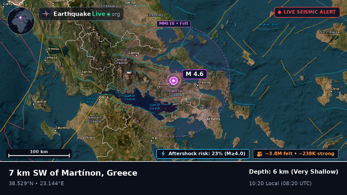Attiki, Greece