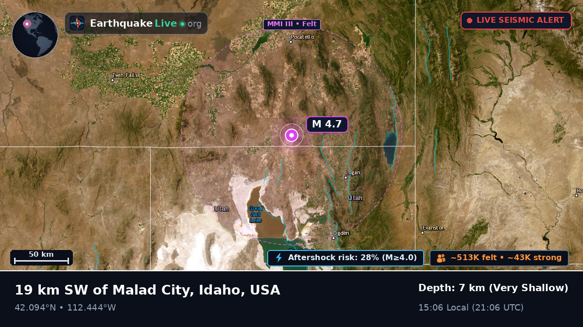 Utah, USA