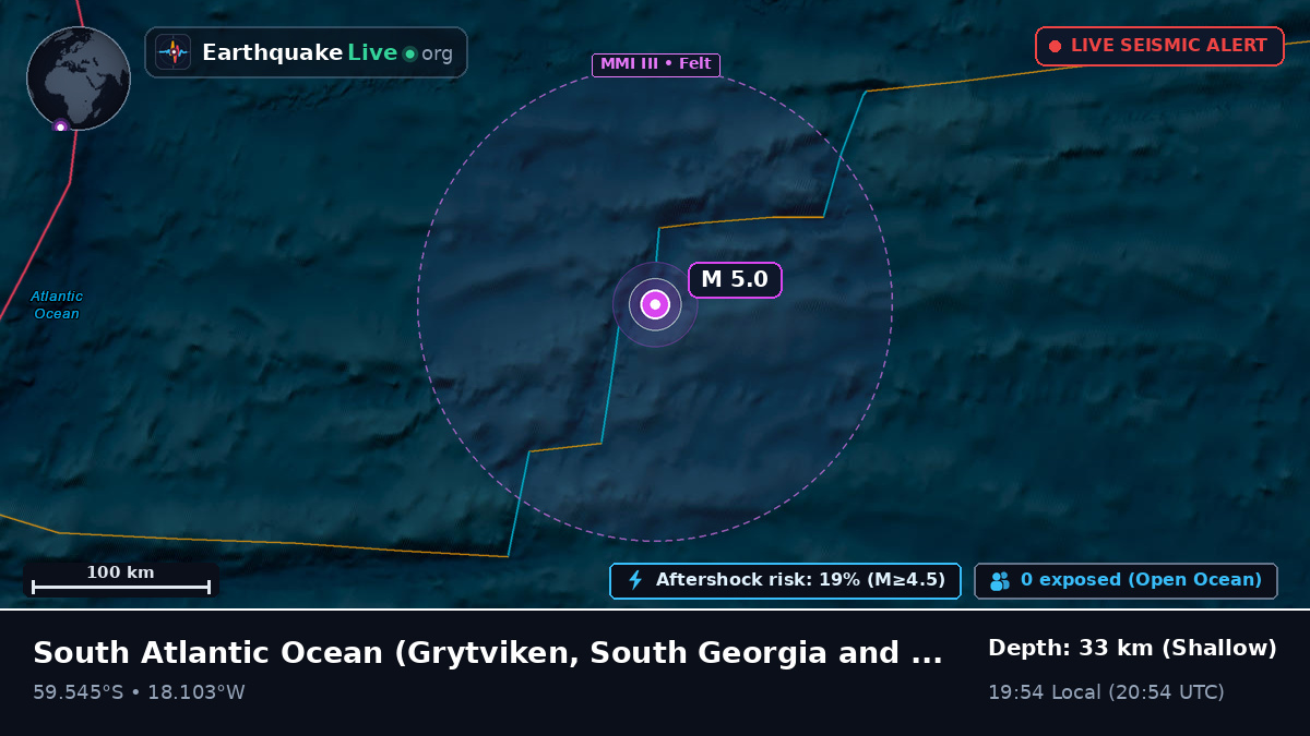 South Atlantic Ocean (South Georgia and the Islands)