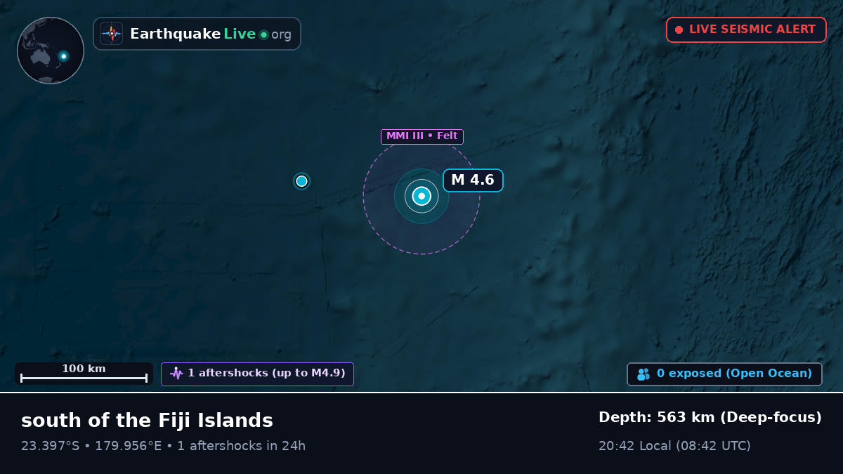 South Pacific Ocean (Tonga)