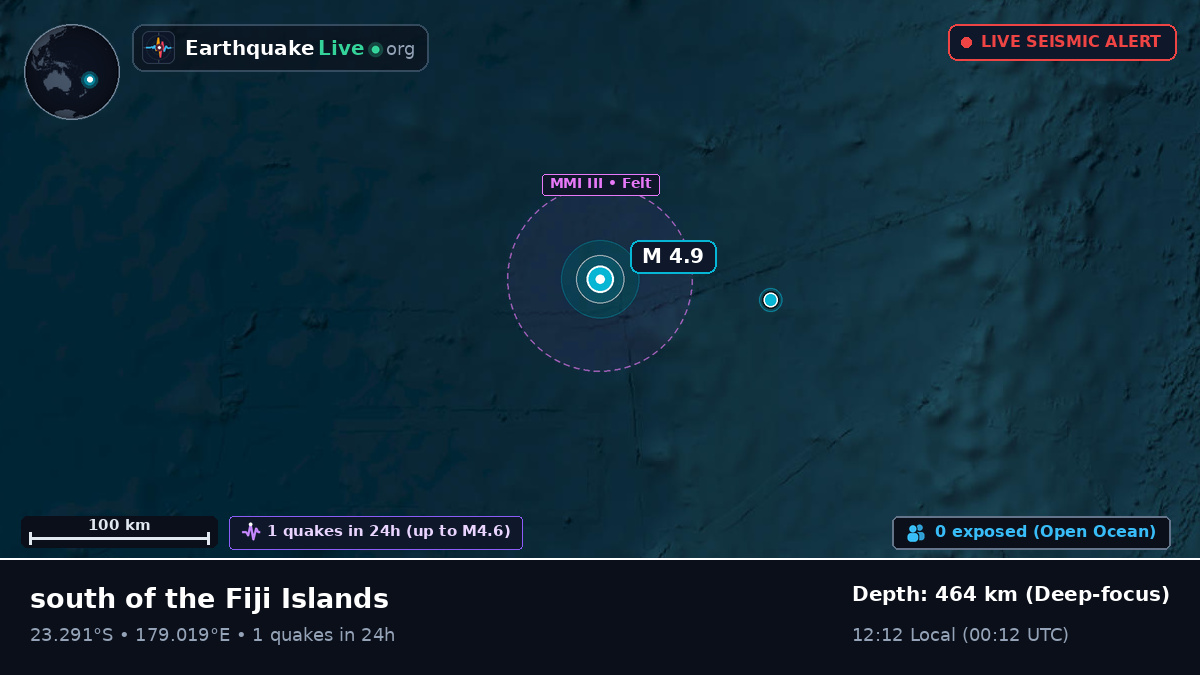 South Pacific Ocean (Fiji)