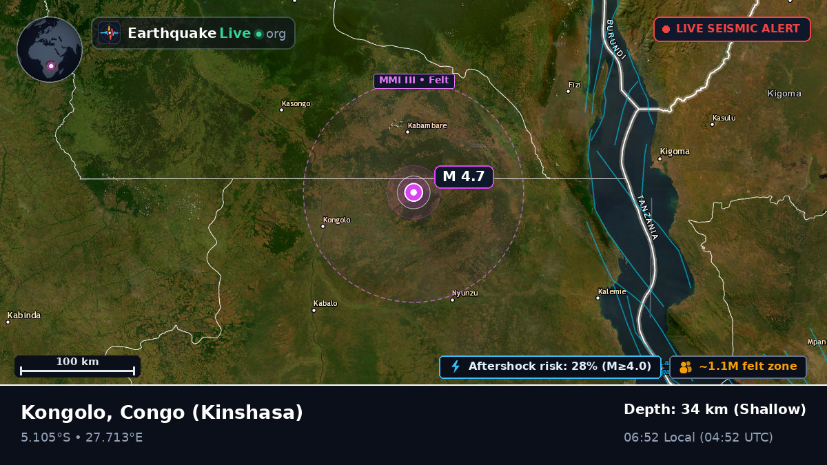 Katanga, Congo (Kinshasa)
