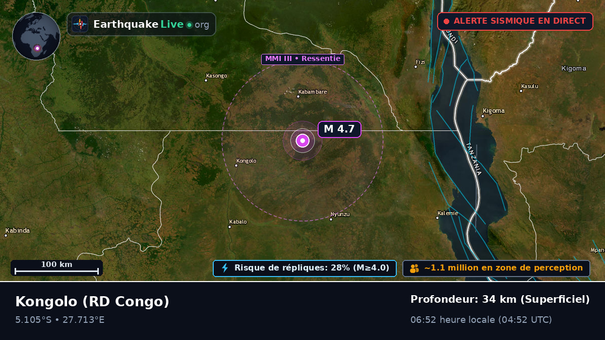 Katanga, RD Congo