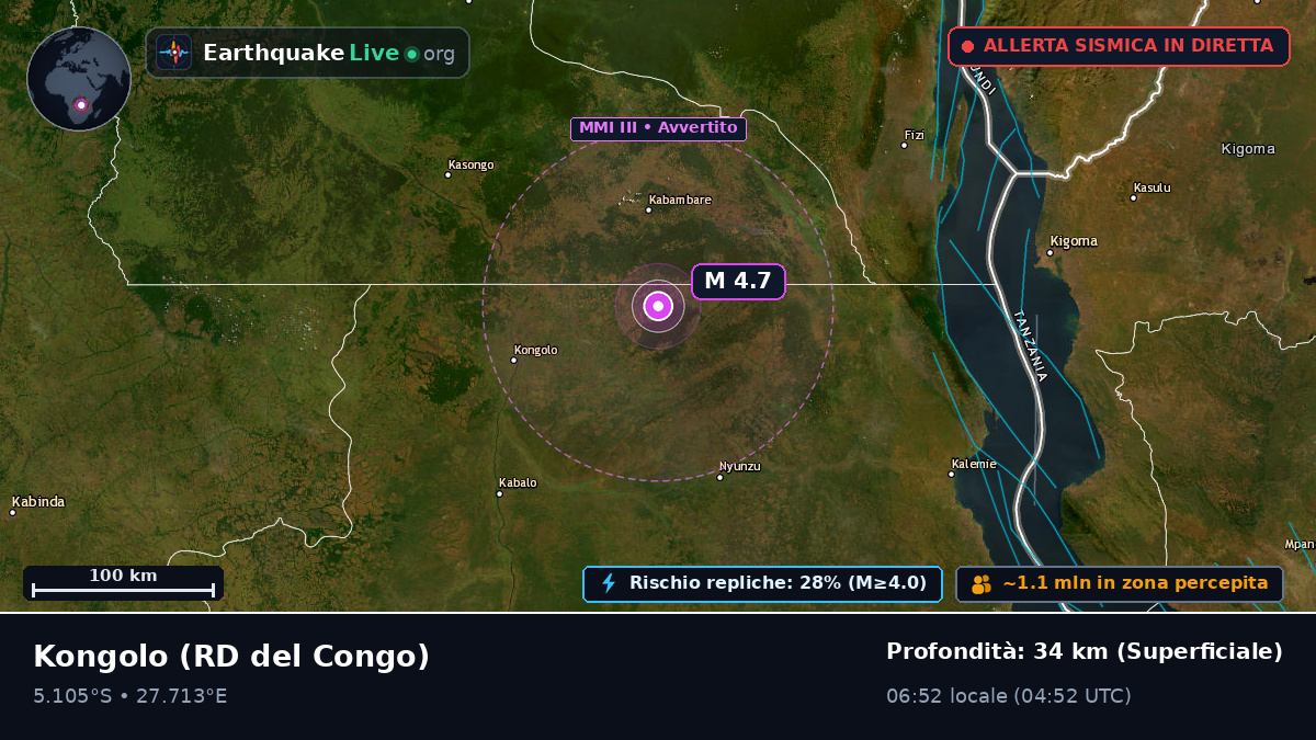 Katanga, RD del Congo