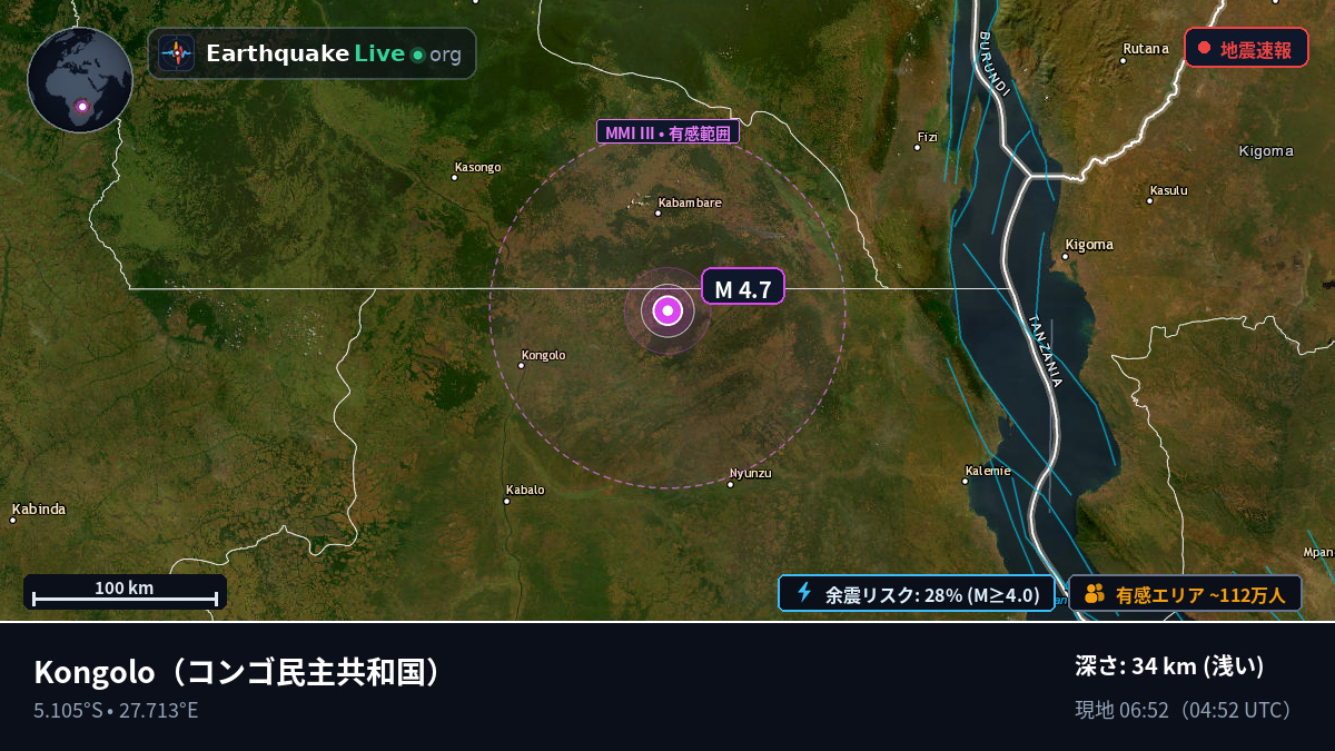 Katanga, コンゴ民主共和国