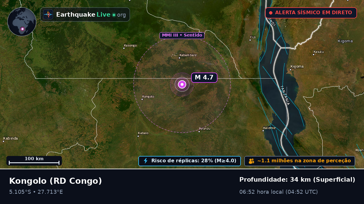 Katanga, RD Congo