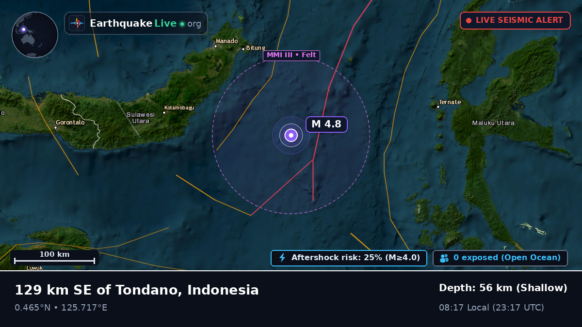 Molucca Sea (Indonesia)