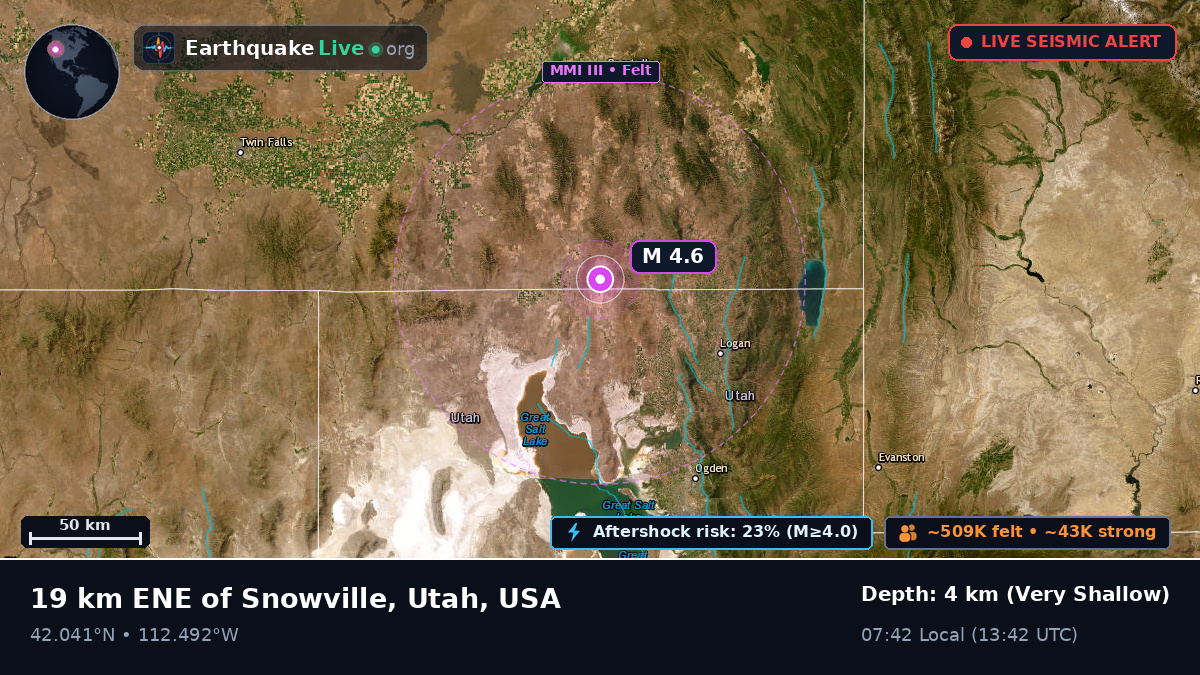 Utah, USA