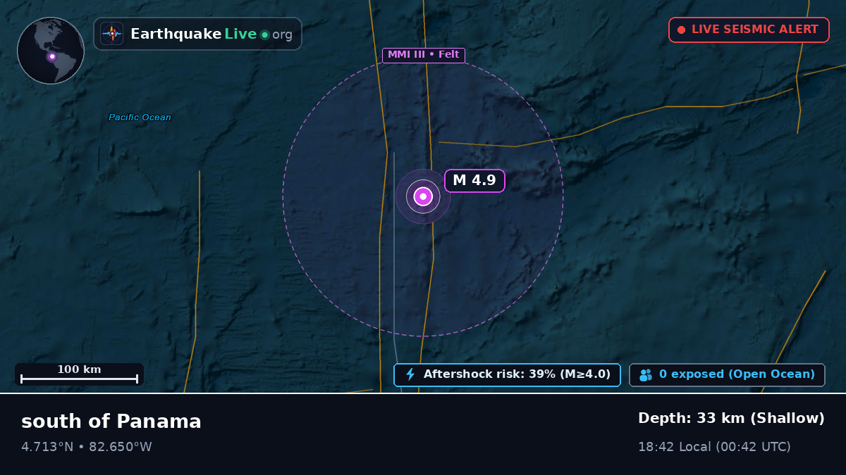 North Atlantic Ocean (Panama)