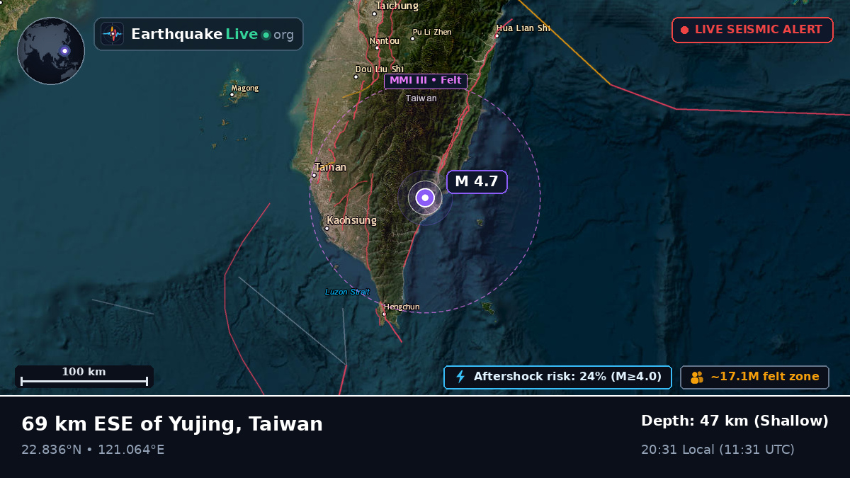 Pingtung, Taiwan