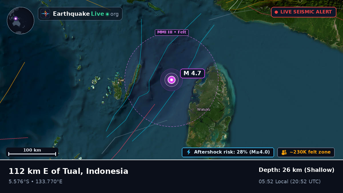 Indian Ocean (Indonesia)