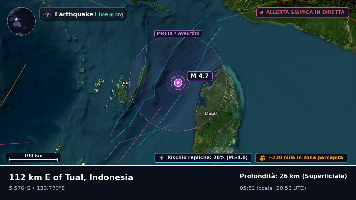 Oceano Indiano (Indonesia)