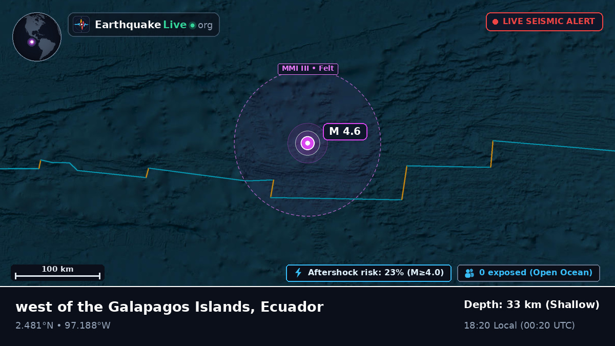 North Atlantic Ocean (Ecuador)