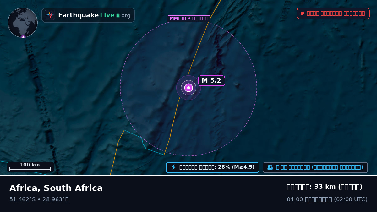 ভারত মহাসাগর (South Africa)