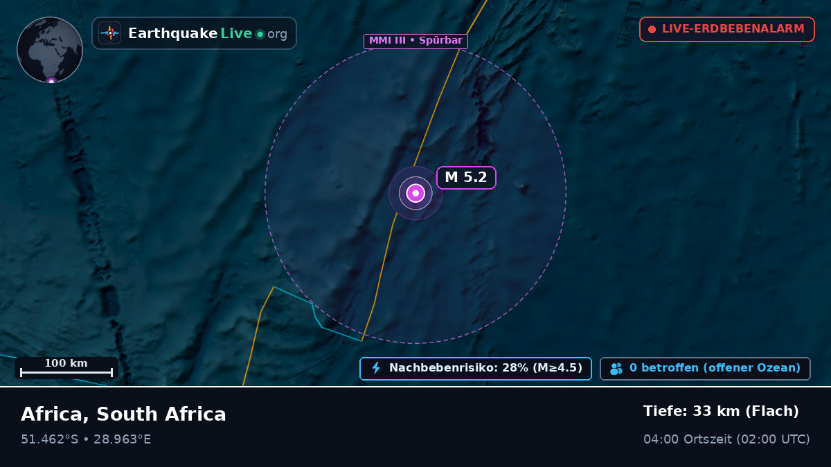 Indischer Ozean (South Africa)