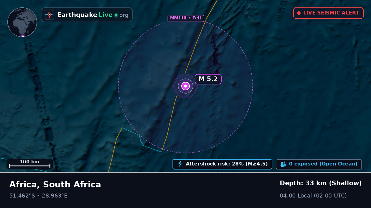 Indian Ocean (South Africa)