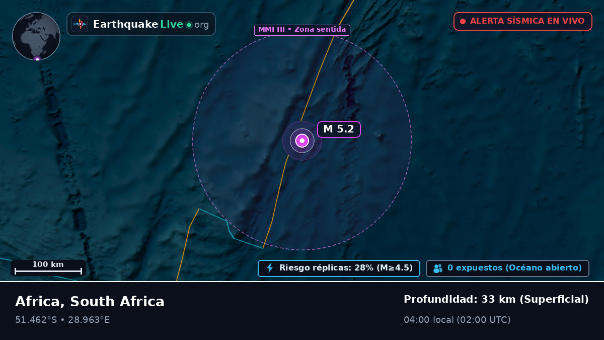 Océano Índico (South Africa)