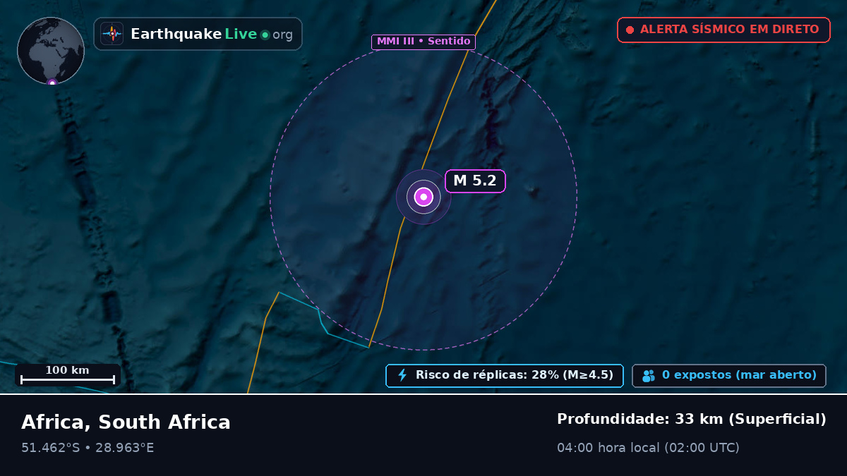 Oceano Índico (South Africa)