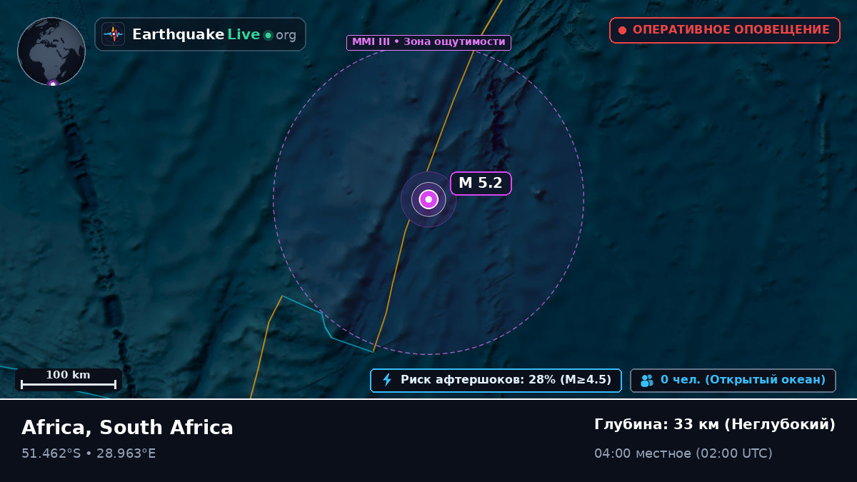 Индийский океан (South Africa)
