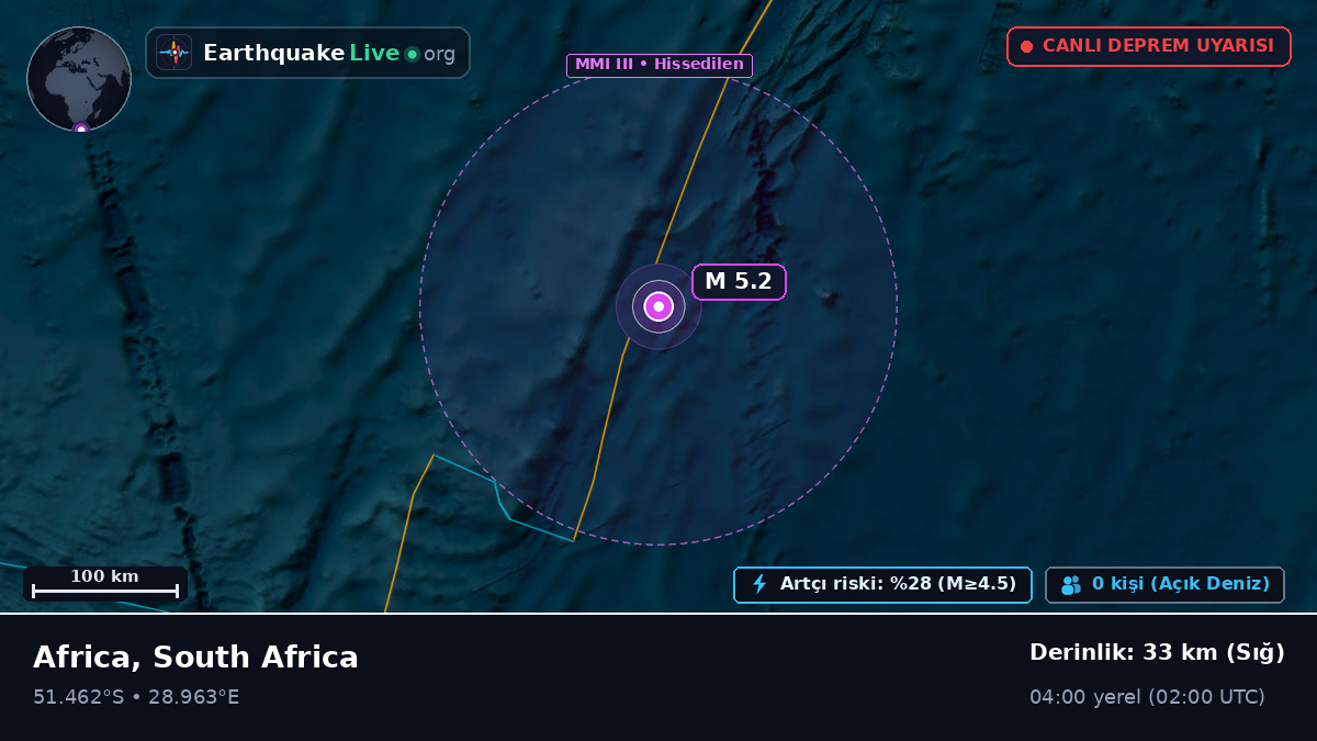 Hint Okyanusu (South Africa)