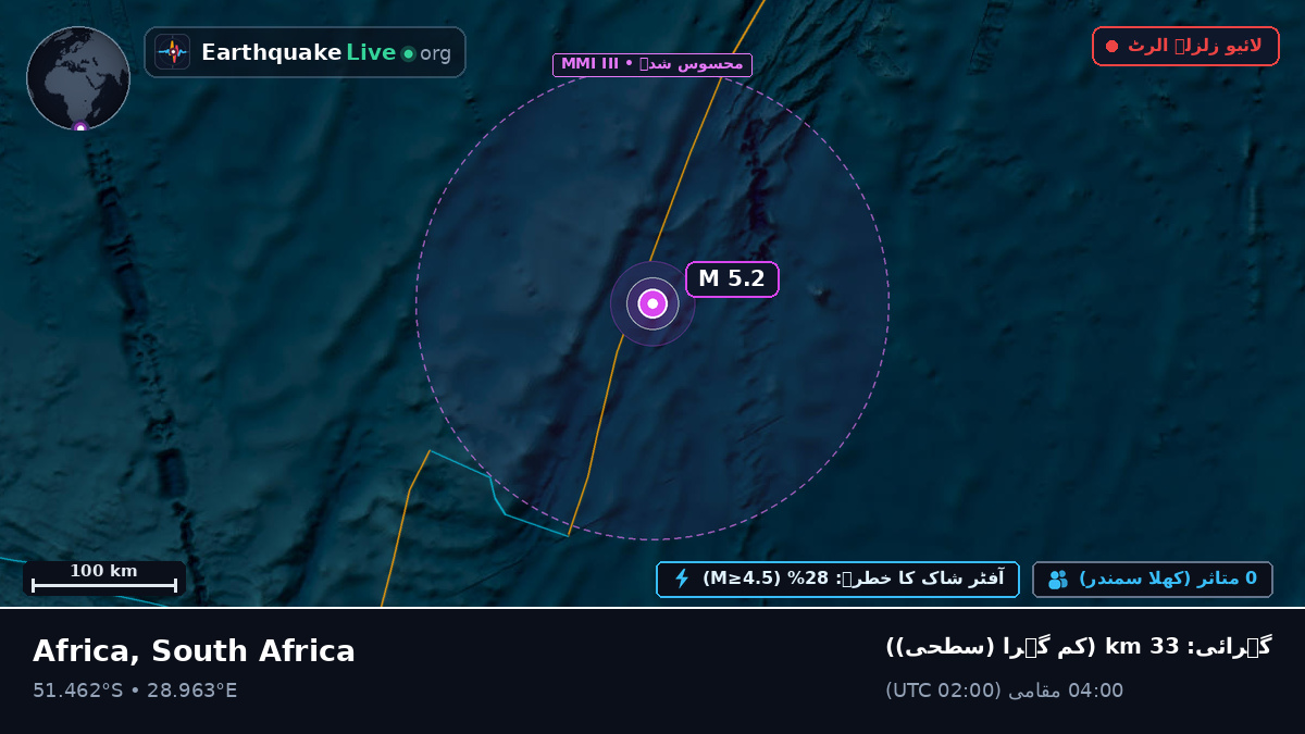 بحر ہند (South Africa)