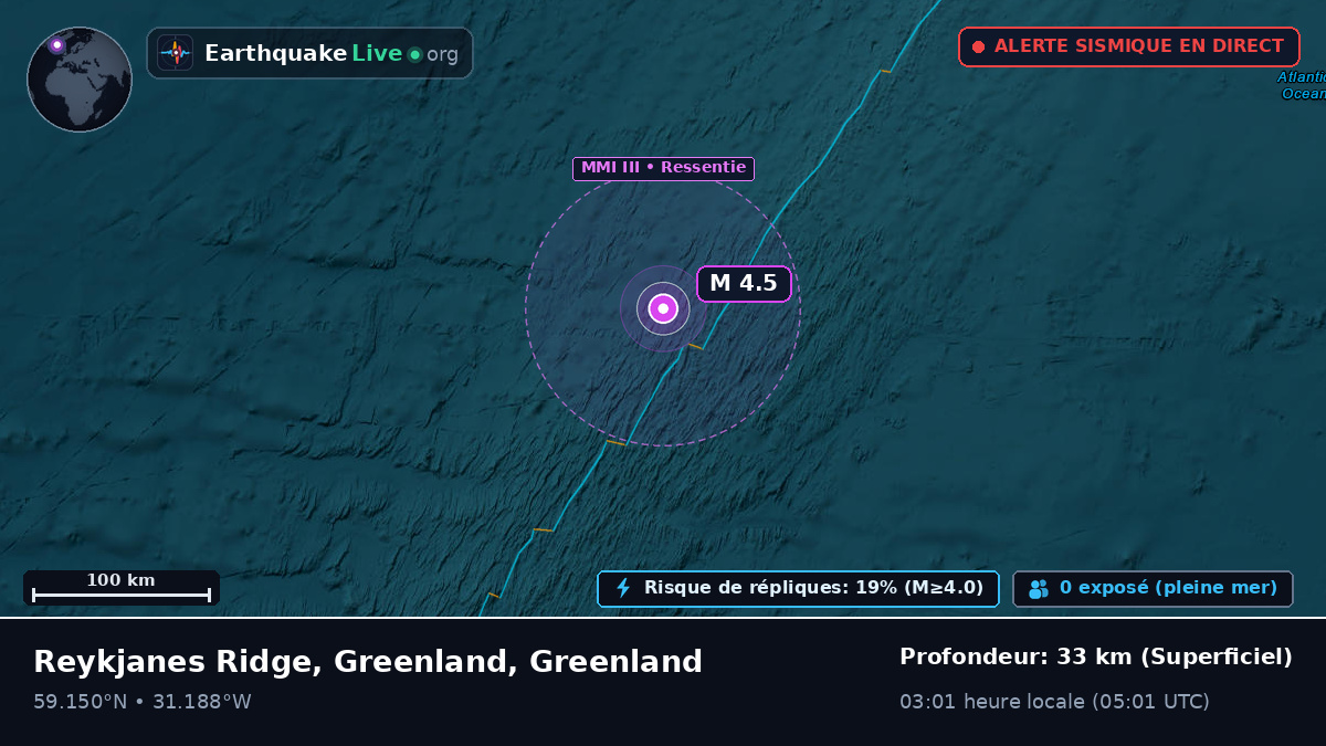 Océan Atlantique Nord (Greenland)