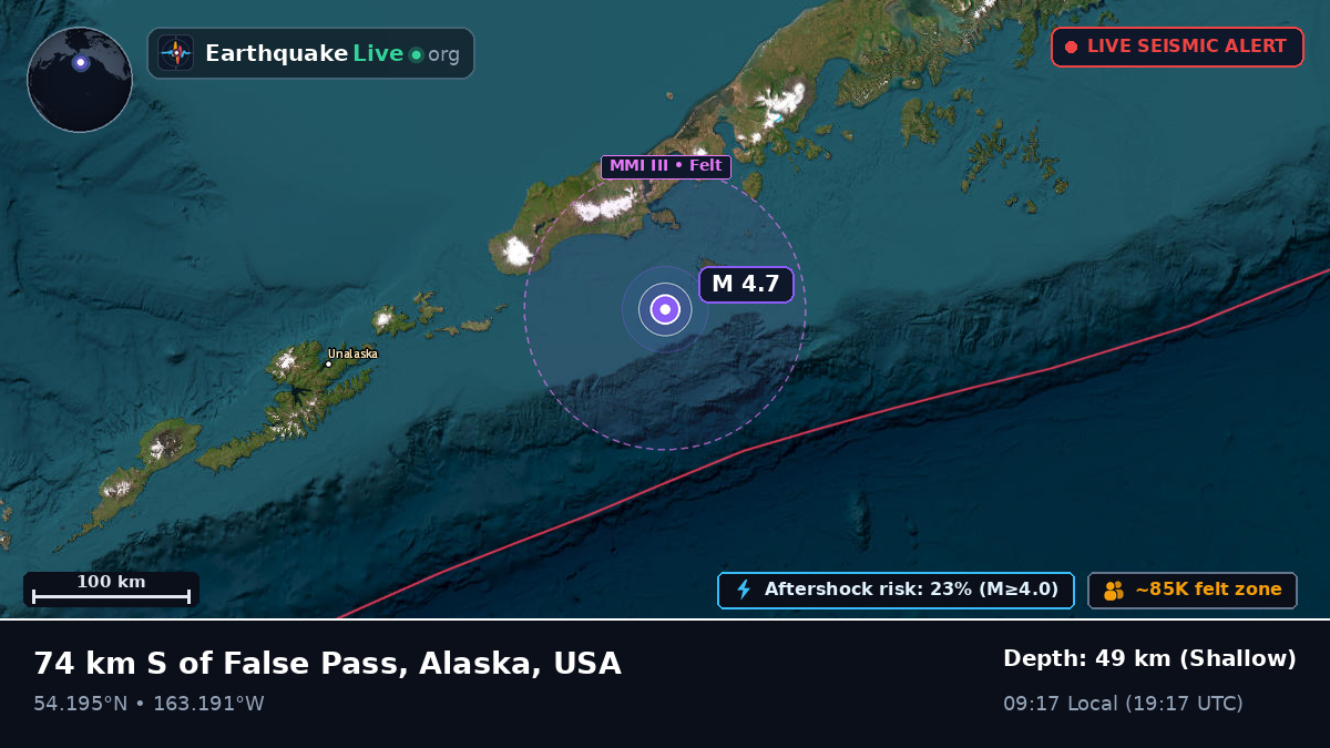 Aleutian Islands (USA)
