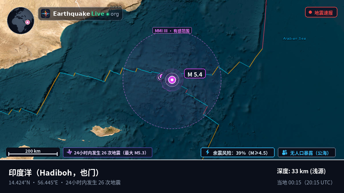 印度洋 (也门)