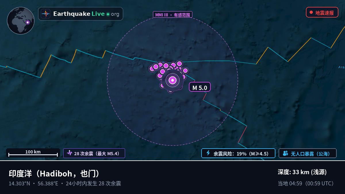 印度洋 (也门)