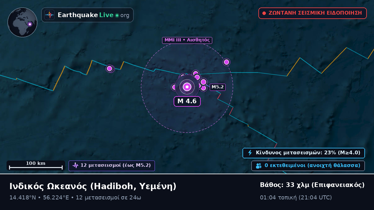 Ινδικός Ωκεανός (Υεμένη)