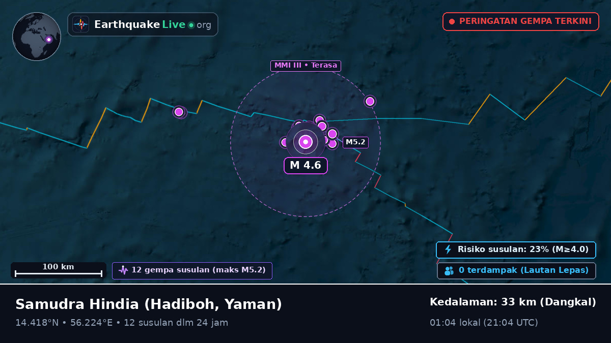 Samudra Hindia (Yaman)
