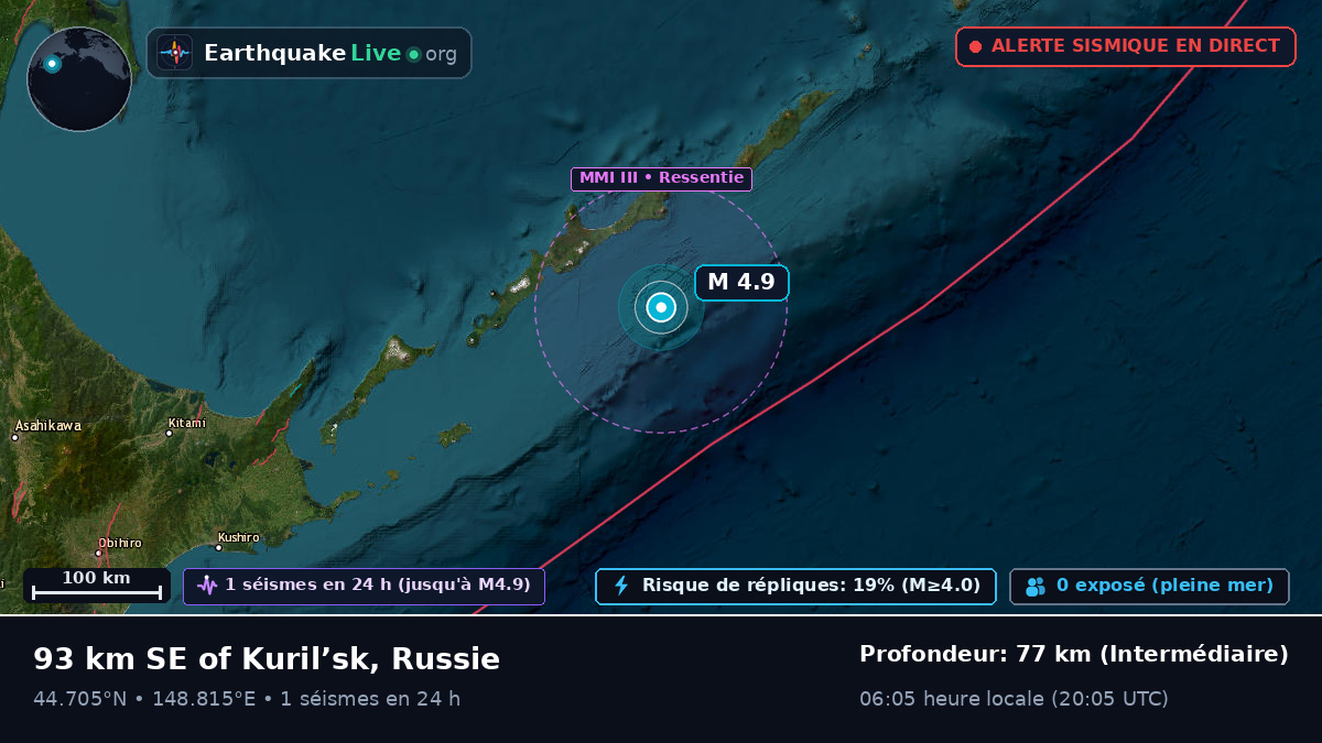 Océan Pacifique Nord (Japon)