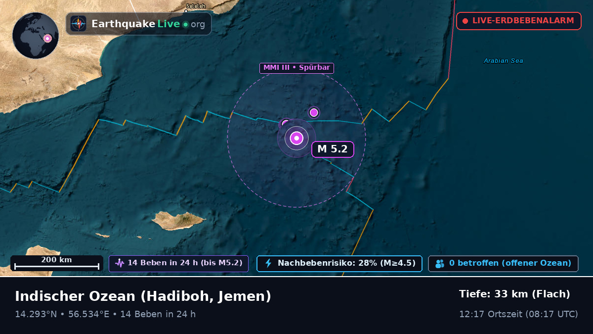 Indischer Ozean (Jemen)