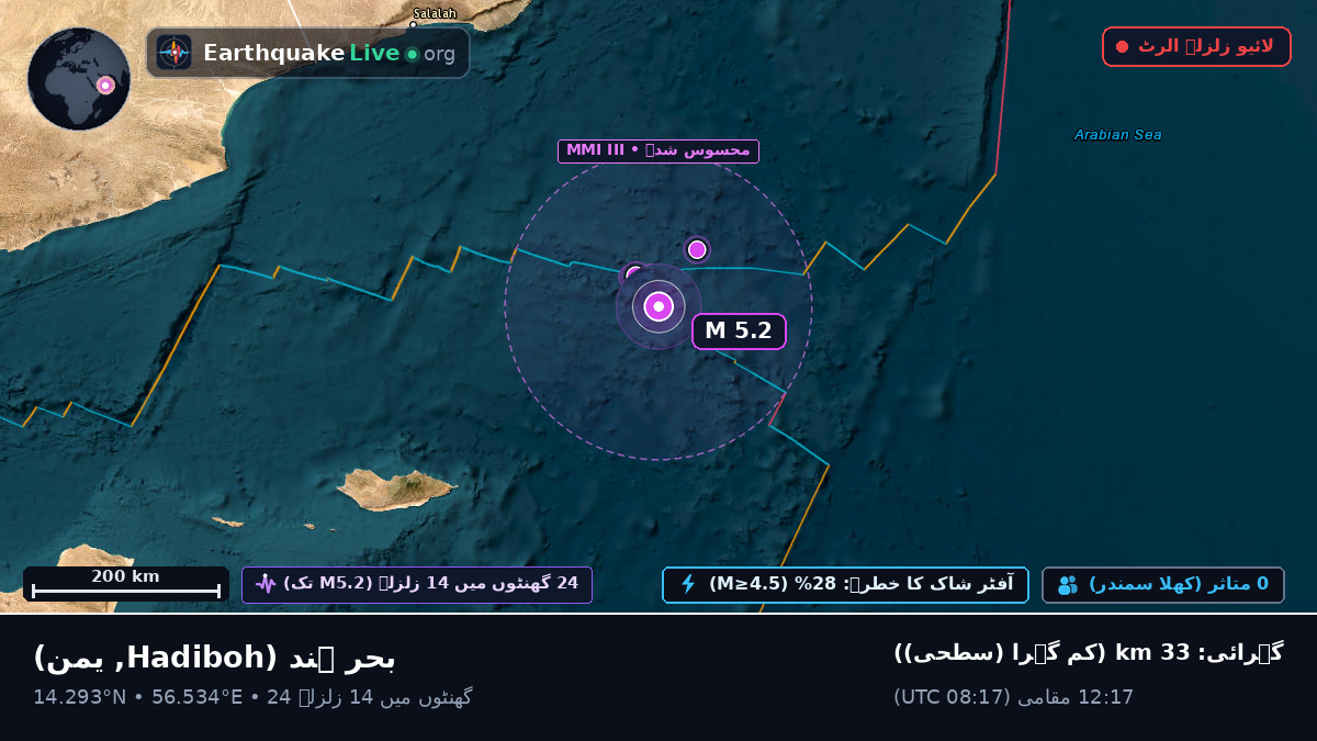 بحر ہند (یمن)