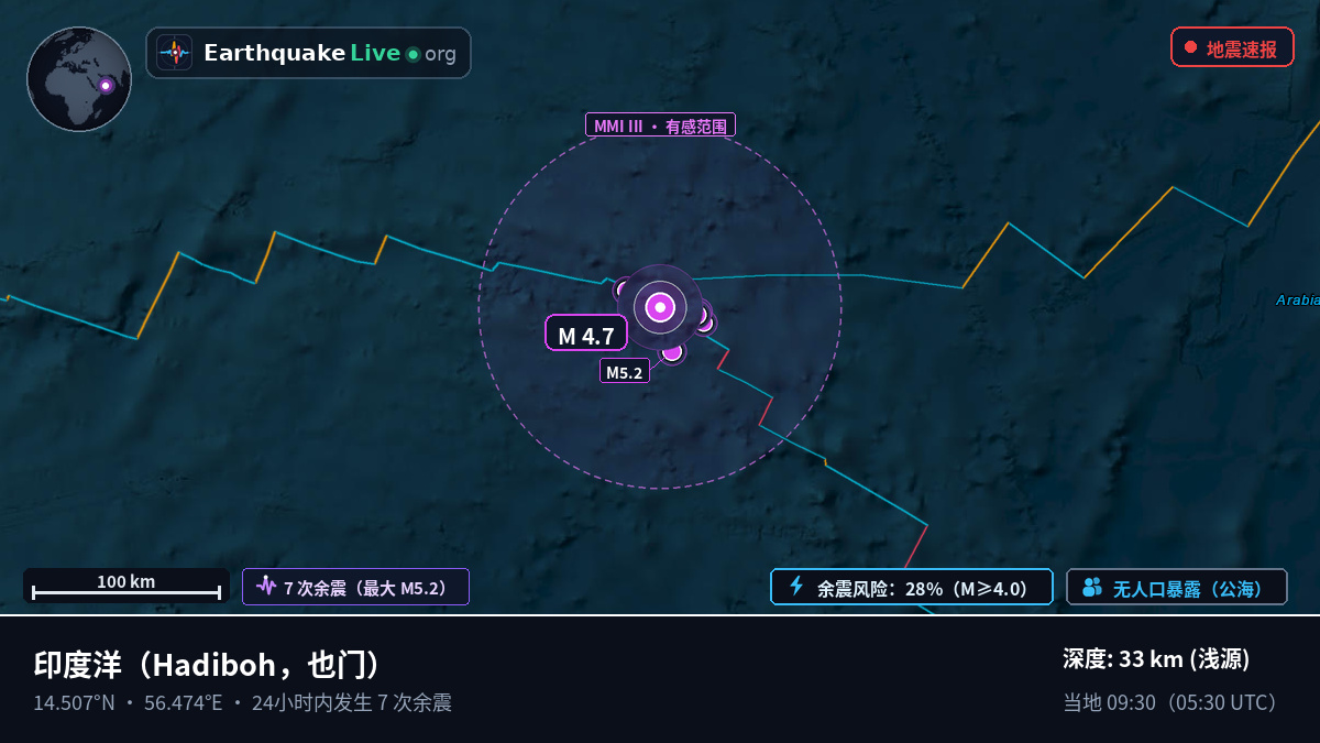 印度洋 (也门)