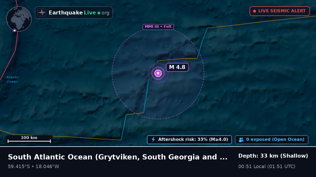 South Atlantic Ocean (South Georgia and the Islands)