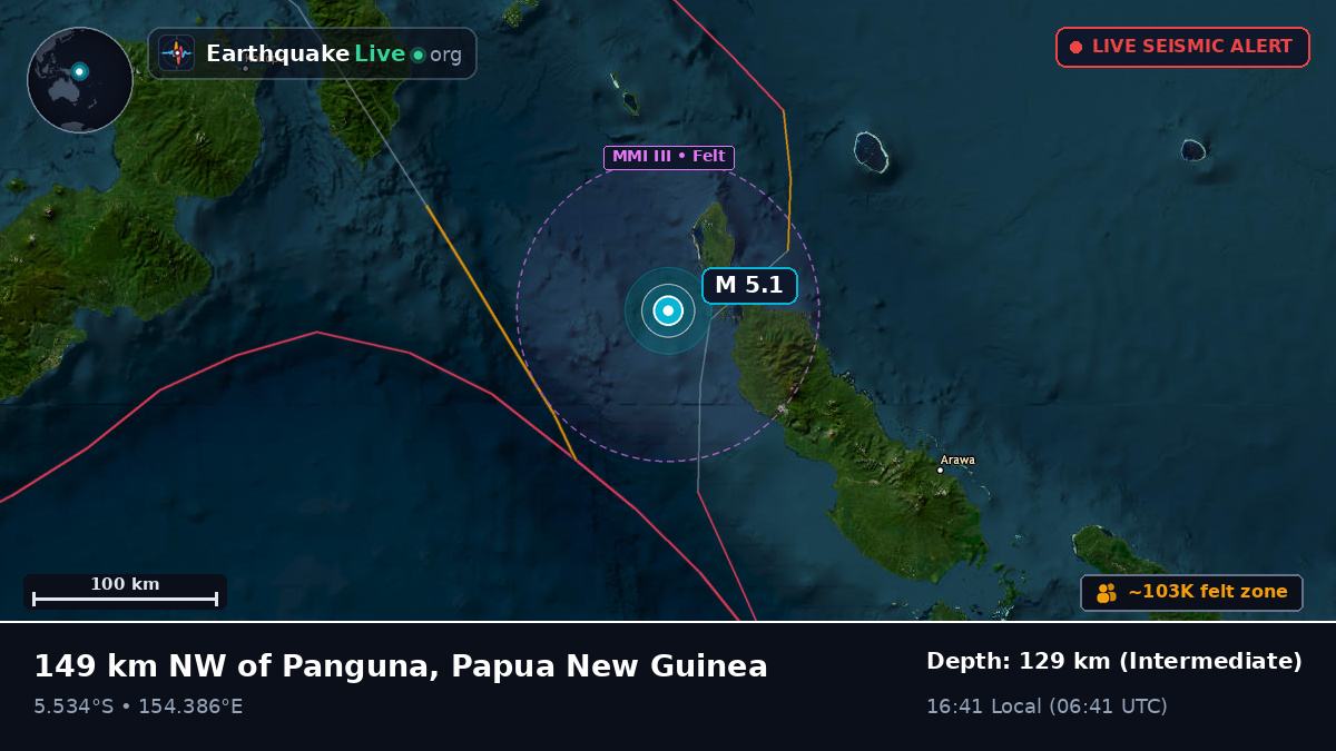Solomon Sea (Papua New Guinea)