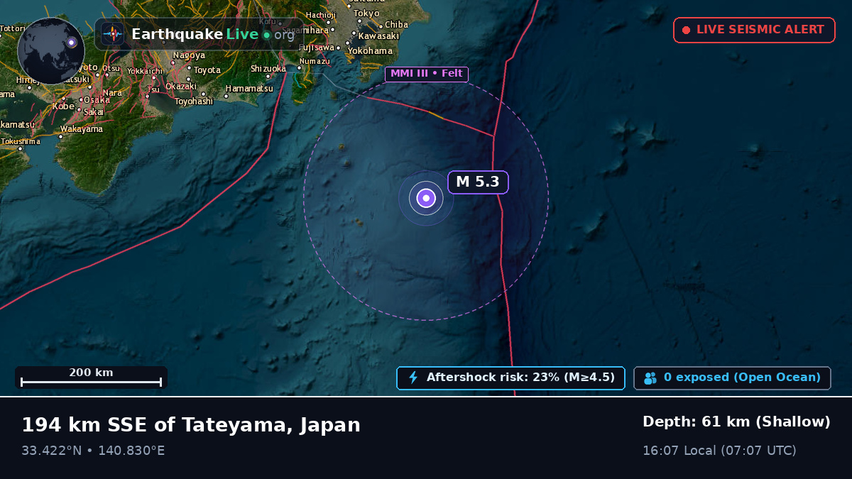 North Pacific Ocean (Japan)