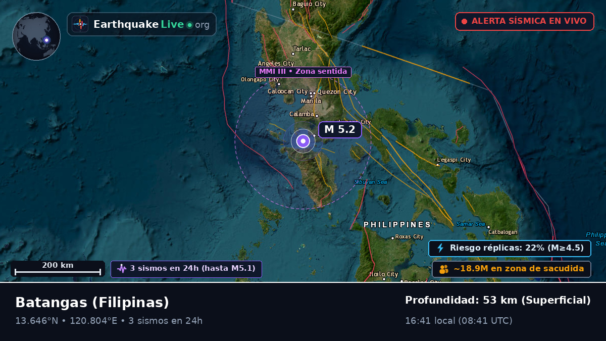 Batangas, Filipinas