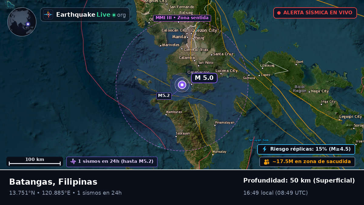 Batangas, Filipinas